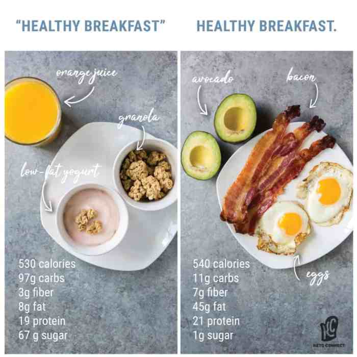 The Best Diet reduce Weight. - Leading Ten Meals For Muscle Building